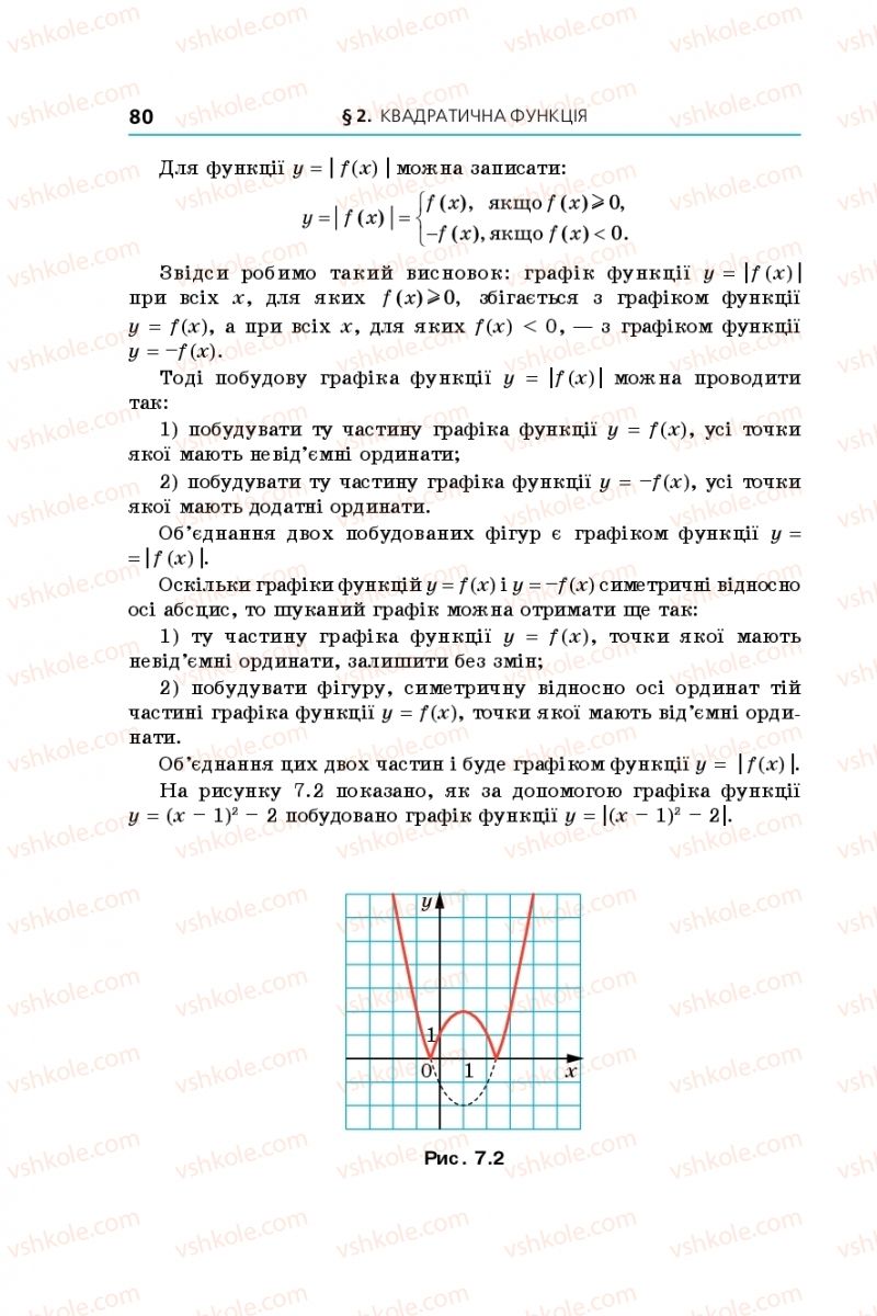 Страница 80 | Підручник Алгебра 9 клас А.Г. Мерзляк, В.Б. Полонський, М.С. Якір 2017 Поглиблене вивчення