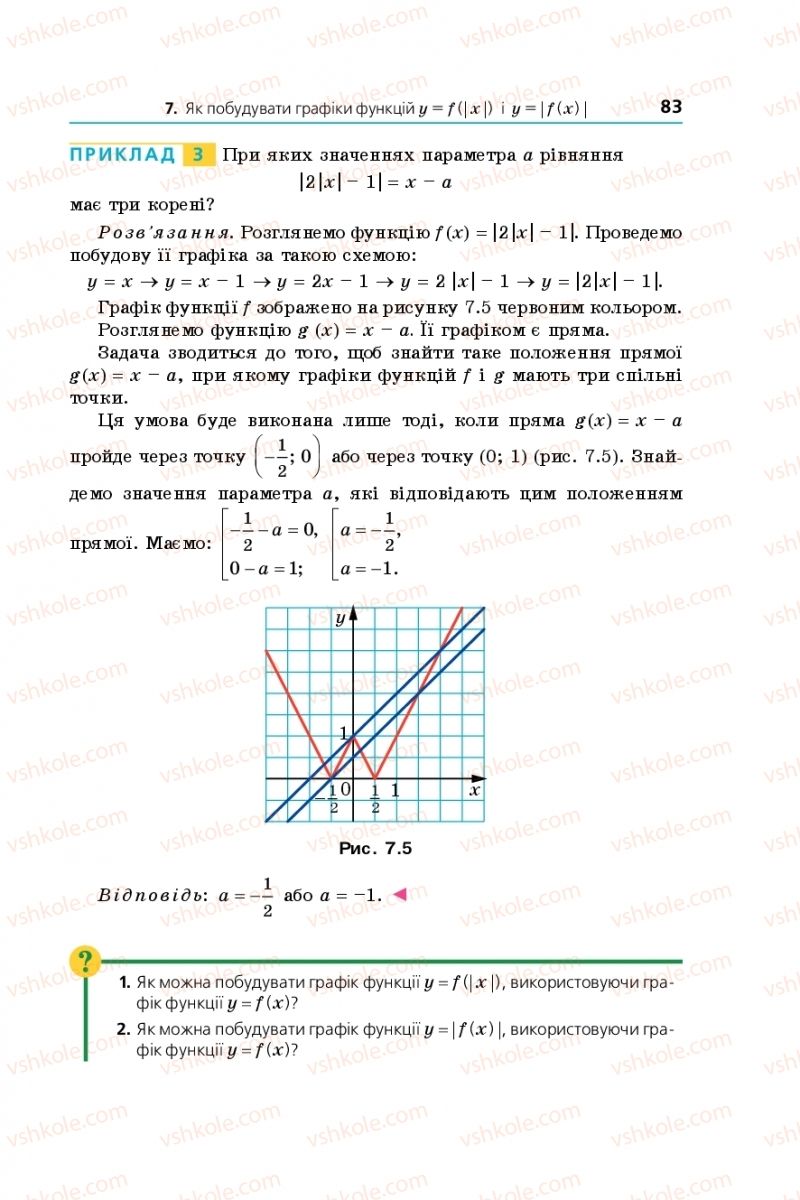Страница 83 | Підручник Алгебра 9 клас А.Г. Мерзляк, В.Б. Полонський, М.С. Якір 2017 Поглиблене вивчення