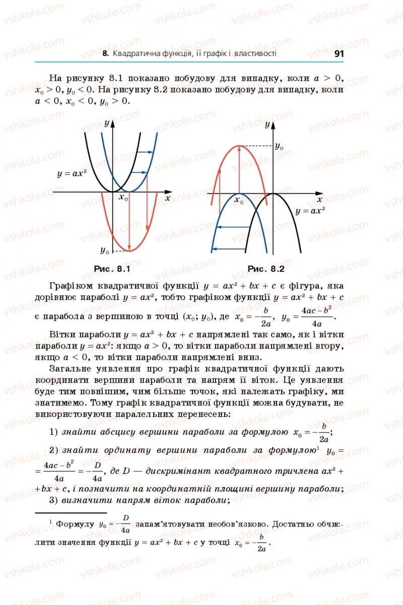 Страница 91 | Підручник Алгебра 9 клас А.Г. Мерзляк, В.Б. Полонський, М.С. Якір 2017 Поглиблене вивчення