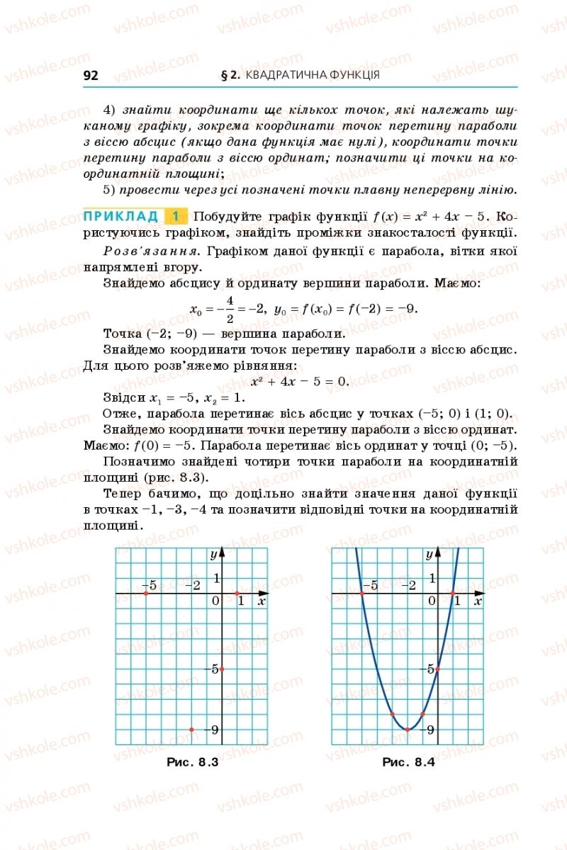 Страница 92 | Підручник Алгебра 9 клас А.Г. Мерзляк, В.Б. Полонський, М.С. Якір 2017 Поглиблене вивчення