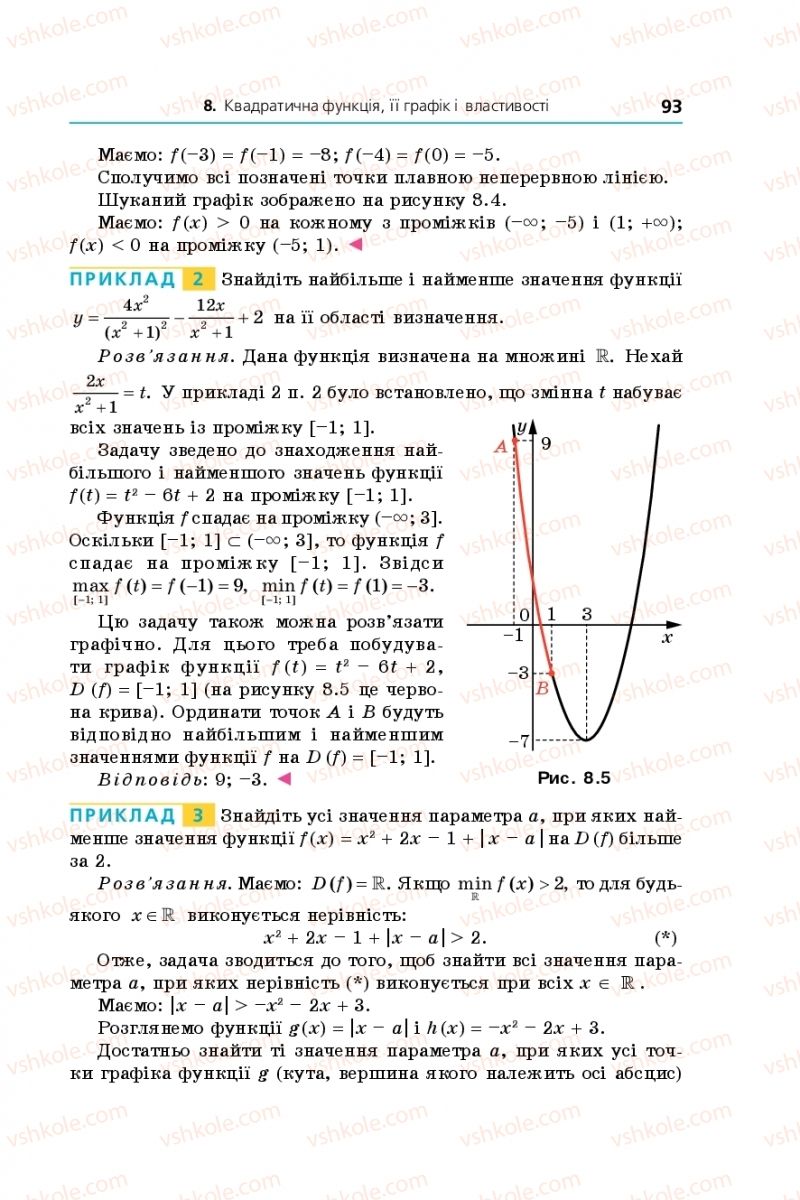 Страница 93 | Підручник Алгебра 9 клас А.Г. Мерзляк, В.Б. Полонський, М.С. Якір 2017 Поглиблене вивчення