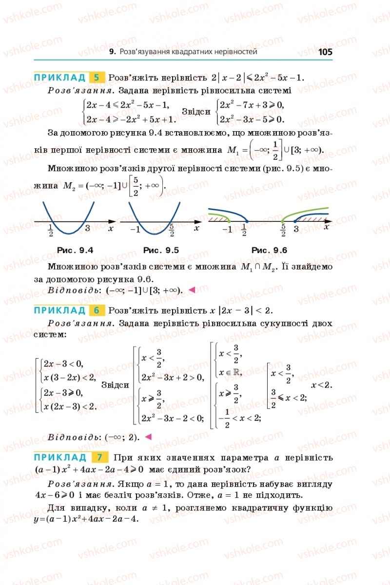 Страница 105 | Підручник Алгебра 9 клас А.Г. Мерзляк, В.Б. Полонський, М.С. Якір 2017 Поглиблене вивчення