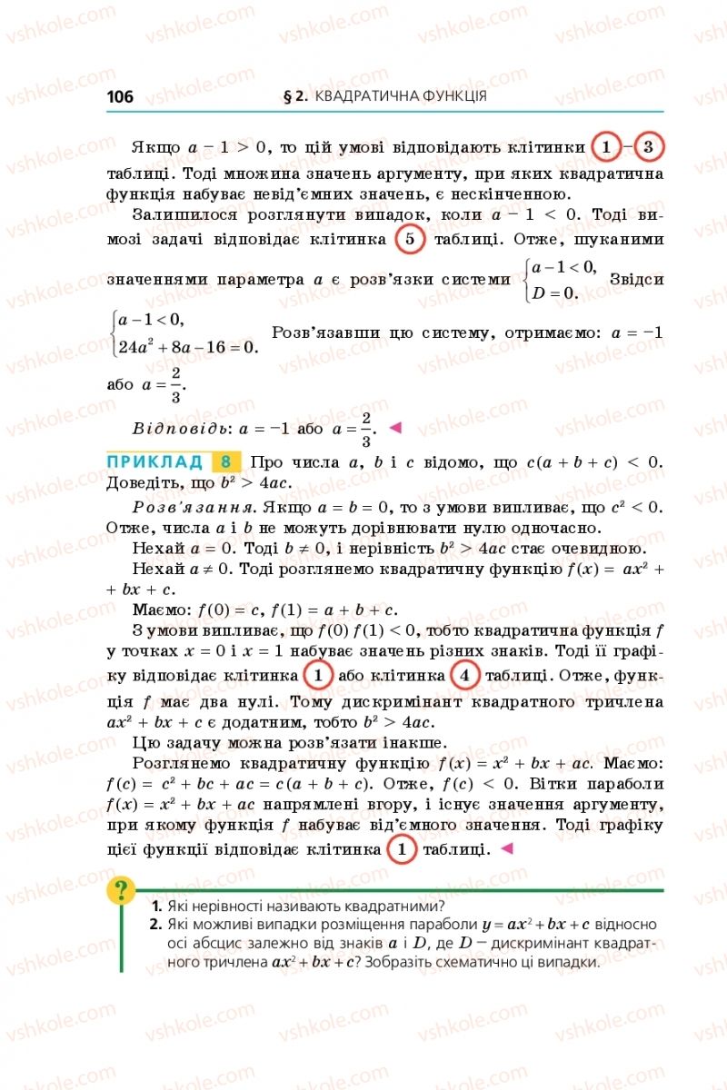 Страница 106 | Підручник Алгебра 9 клас А.Г. Мерзляк, В.Б. Полонський, М.С. Якір 2017 Поглиблене вивчення