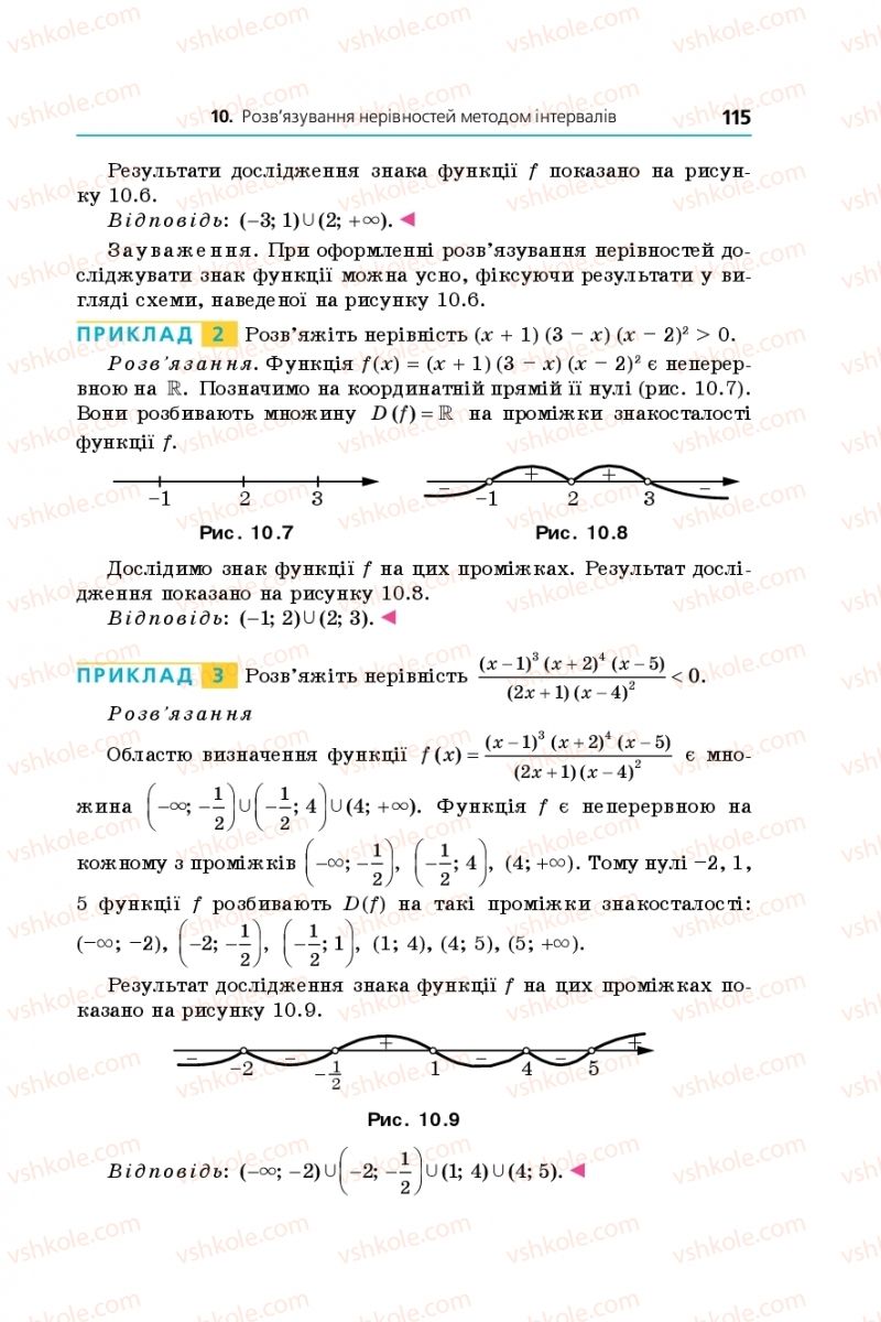 Страница 115 | Підручник Алгебра 9 клас А.Г. Мерзляк, В.Б. Полонський, М.С. Якір 2017 Поглиблене вивчення