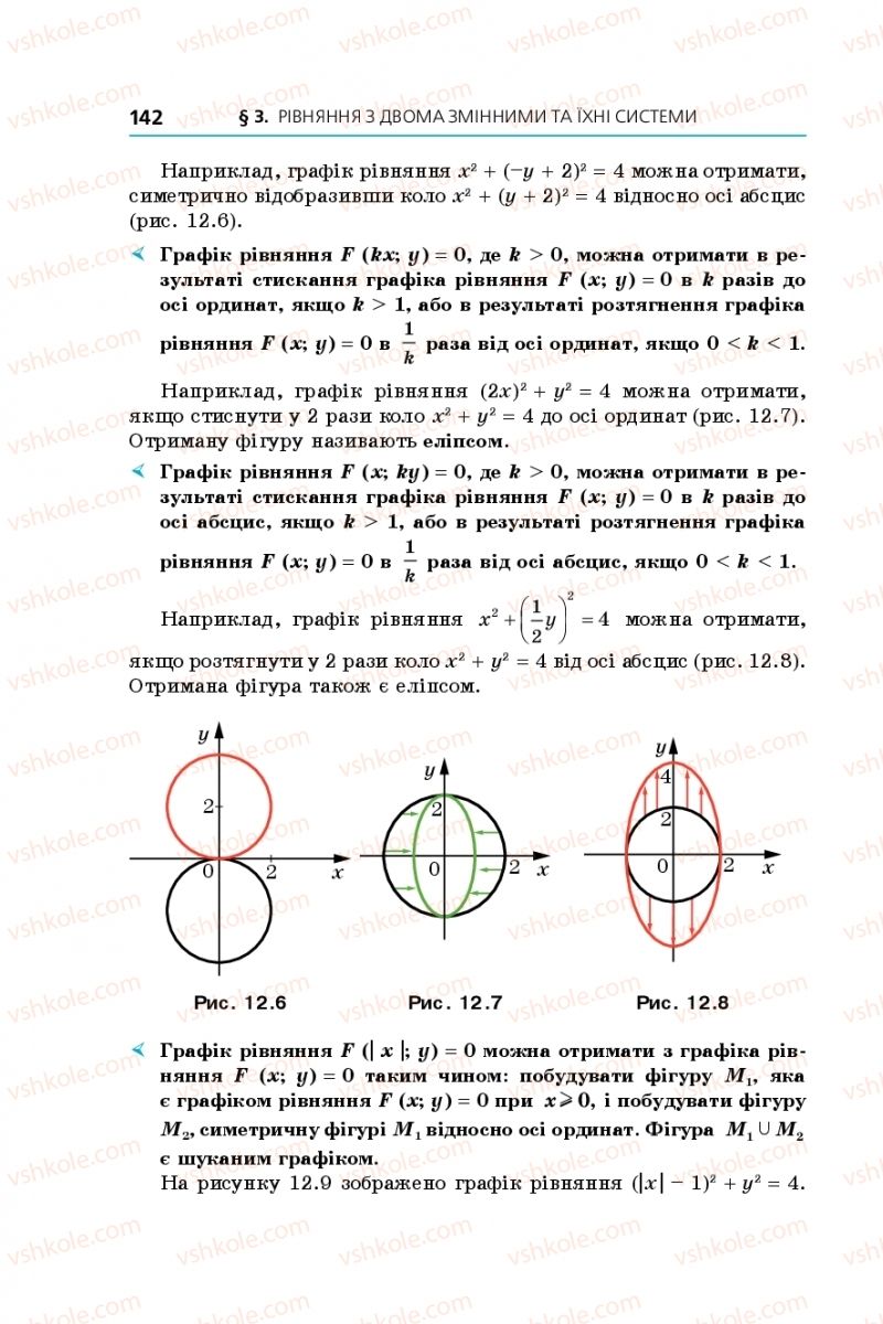 Страница 142 | Підручник Алгебра 9 клас А.Г. Мерзляк, В.Б. Полонський, М.С. Якір 2017 Поглиблене вивчення