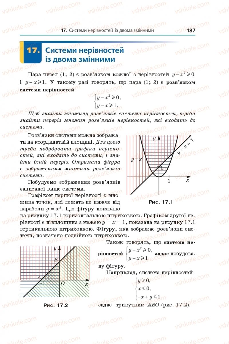 Страница 187 | Підручник Алгебра 9 клас А.Г. Мерзляк, В.Б. Полонський, М.С. Якір 2017 Поглиблене вивчення