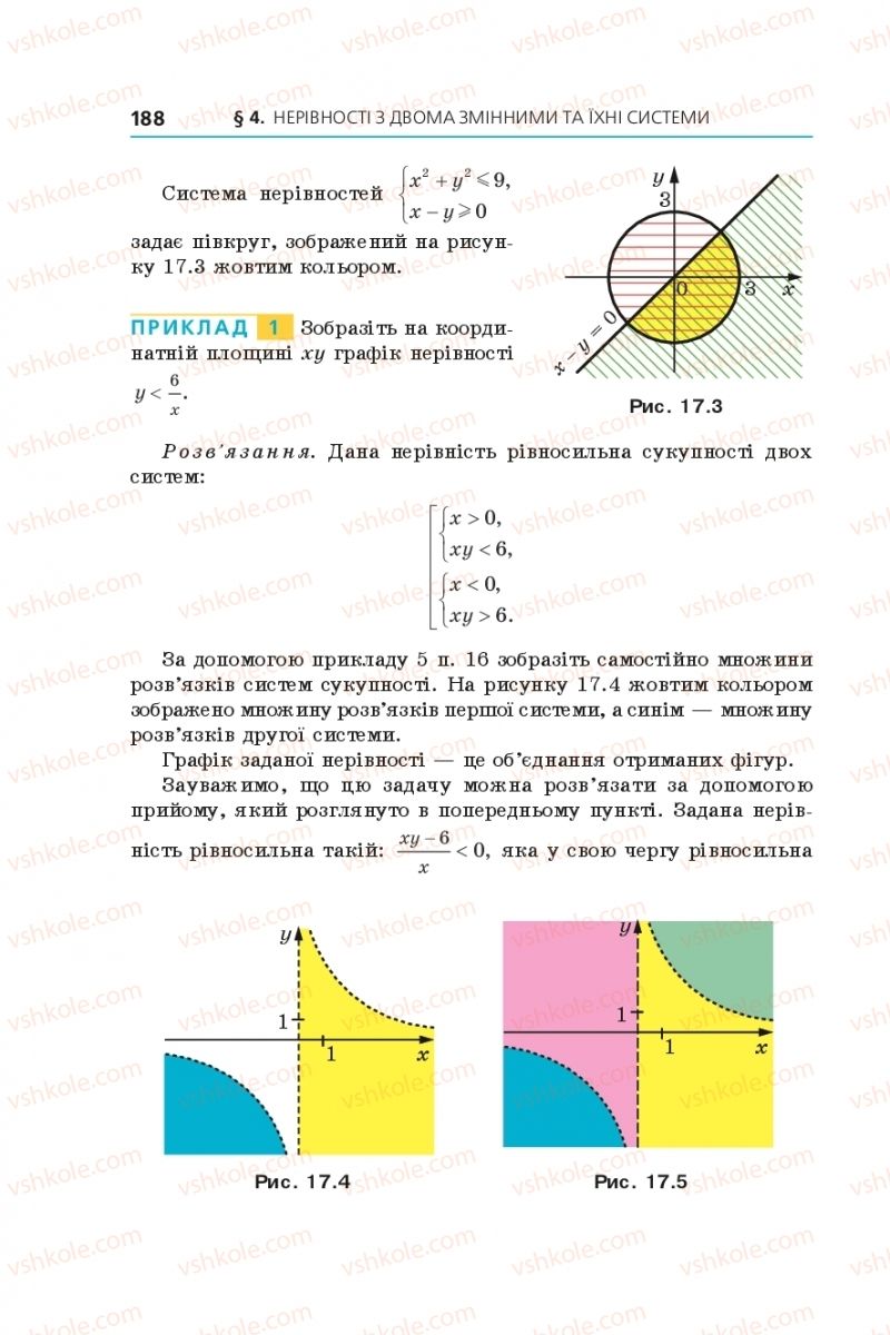 Страница 188 | Підручник Алгебра 9 клас А.Г. Мерзляк, В.Б. Полонський, М.С. Якір 2017 Поглиблене вивчення