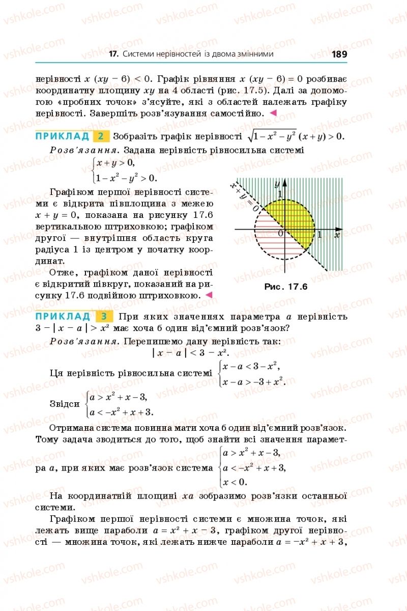 Страница 189 | Підручник Алгебра 9 клас А.Г. Мерзляк, В.Б. Полонський, М.С. Якір 2017 Поглиблене вивчення
