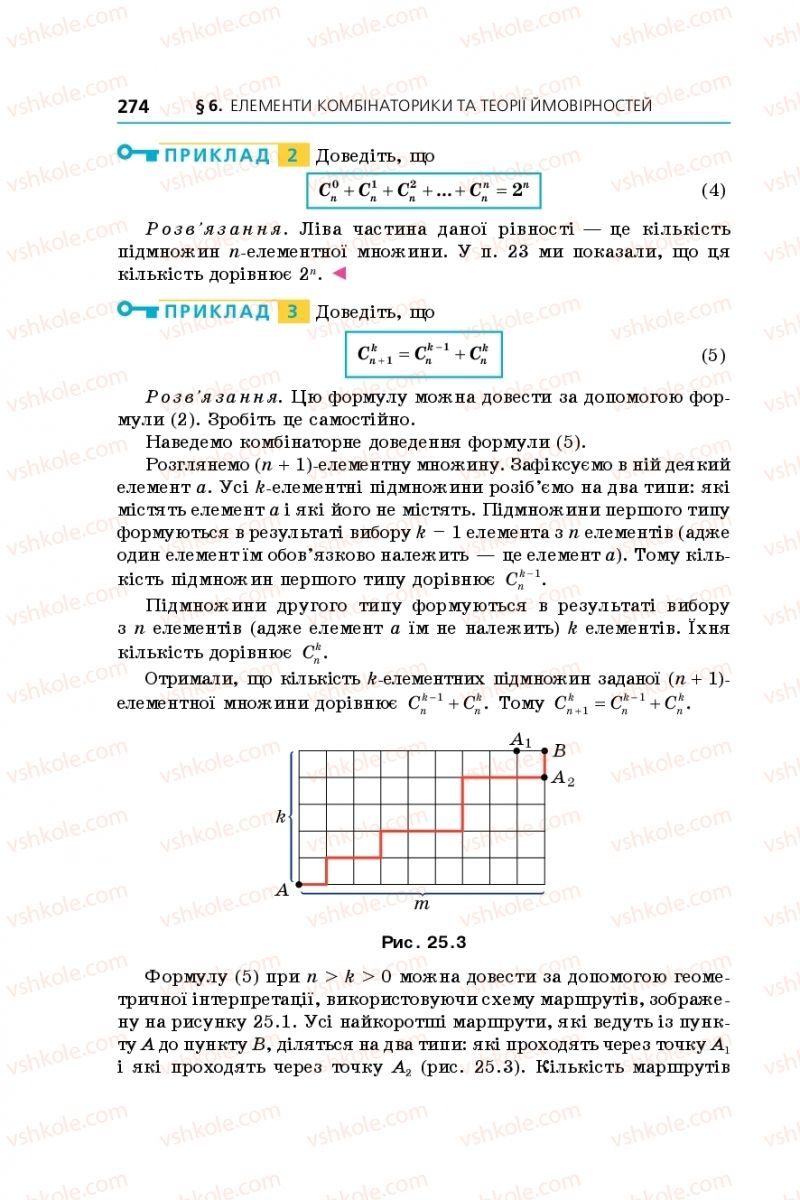 Страница 274 | Підручник Алгебра 9 клас А.Г. Мерзляк, В.Б. Полонський, М.С. Якір 2017 Поглиблене вивчення