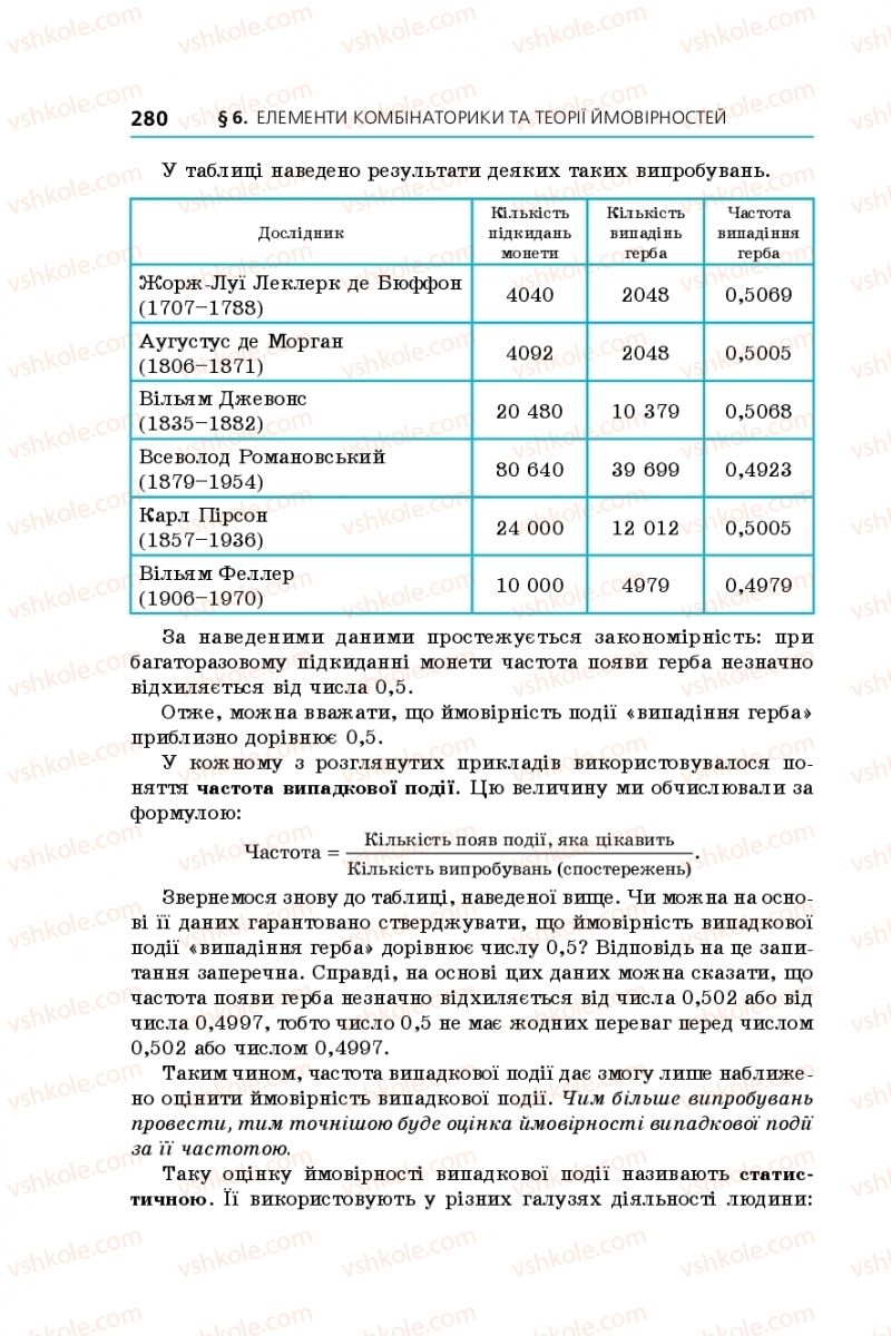 Страница 280 | Підручник Алгебра 9 клас А.Г. Мерзляк, В.Б. Полонський, М.С. Якір 2017 Поглиблене вивчення