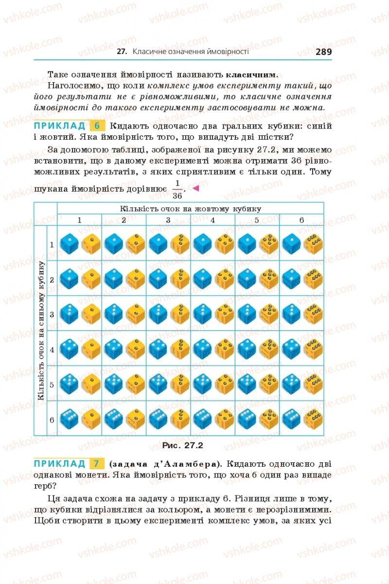 Страница 289 | Підручник Алгебра 9 клас А.Г. Мерзляк, В.Б. Полонський, М.С. Якір 2017 Поглиблене вивчення