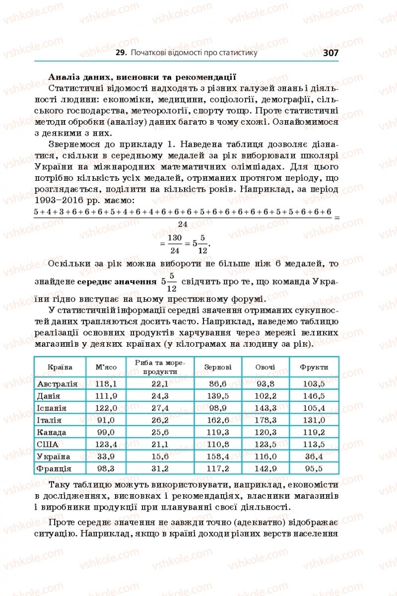 Страница 307 | Підручник Алгебра 9 клас А.Г. Мерзляк, В.Б. Полонський, М.С. Якір 2017 Поглиблене вивчення