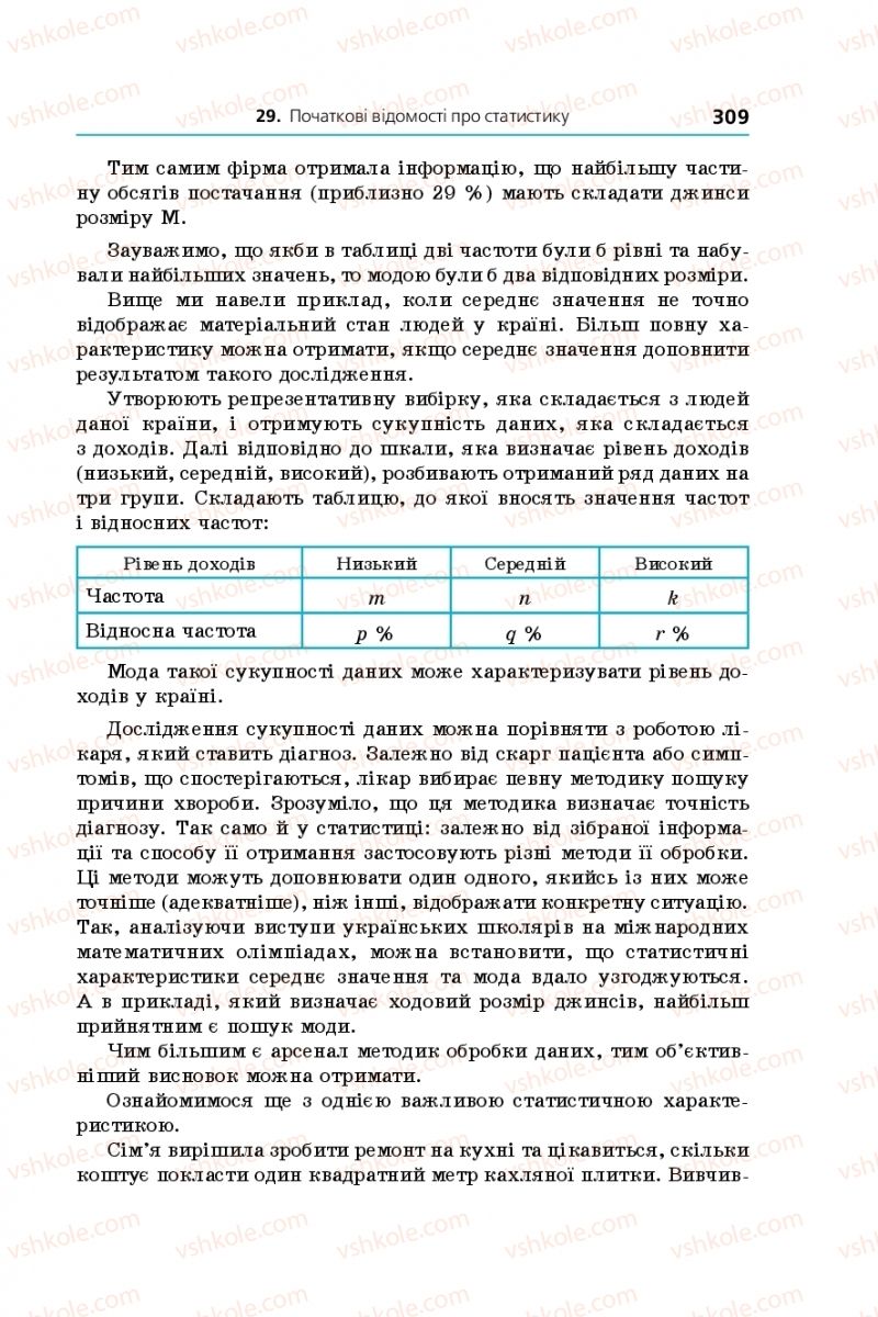 Страница 309 | Підручник Алгебра 9 клас А.Г. Мерзляк, В.Б. Полонський, М.С. Якір 2017 Поглиблене вивчення