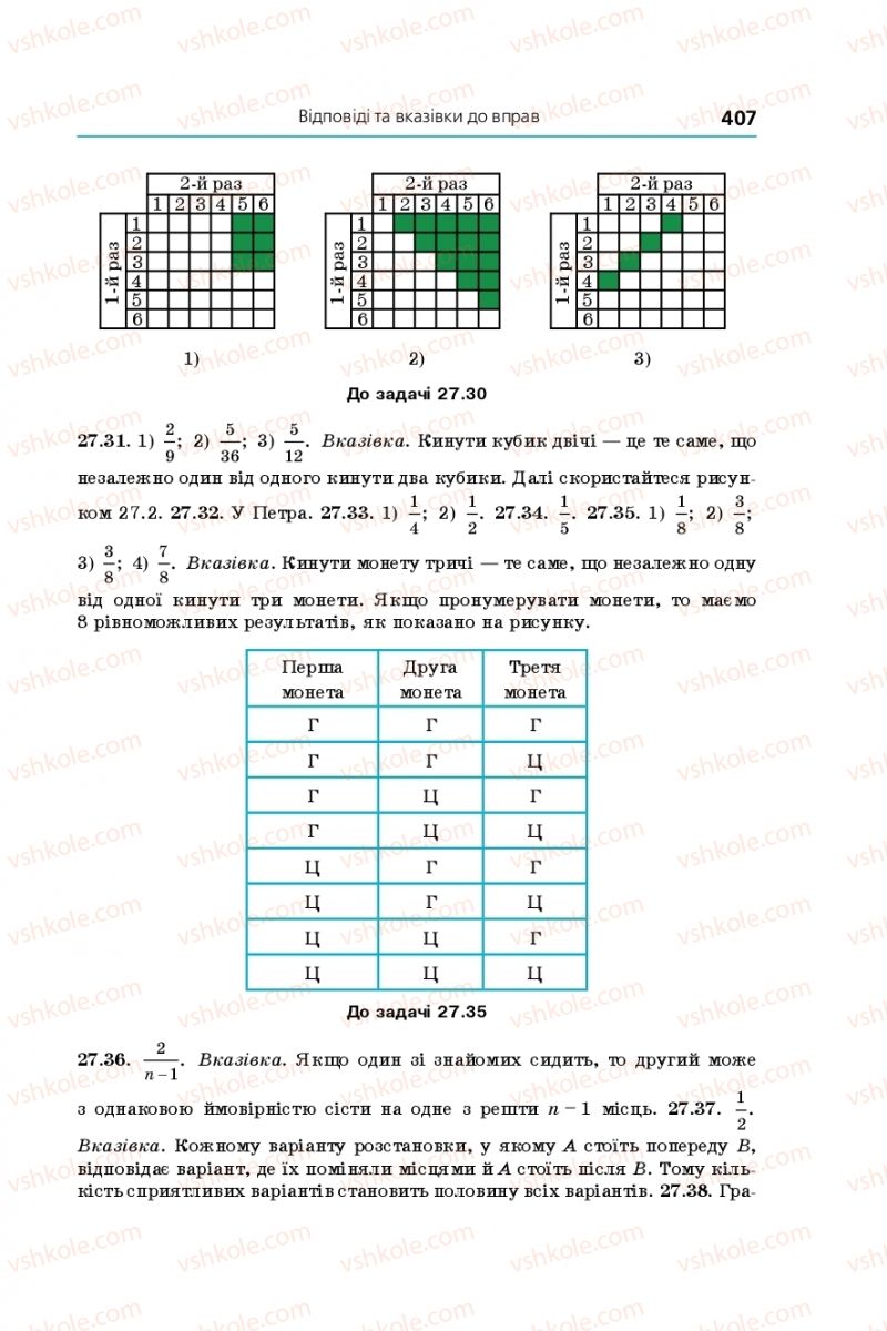 Страница 407 | Підручник Алгебра 9 клас А.Г. Мерзляк, В.Б. Полонський, М.С. Якір 2017 Поглиблене вивчення