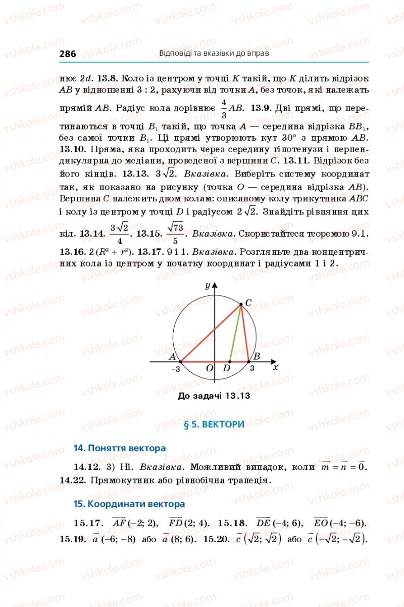 Страница 286 | Підручник Геометрія 9 клас А.Г. Мерзляк, В.Б. Полонський, М.С. Якір 2017 Поглиблене вивчення