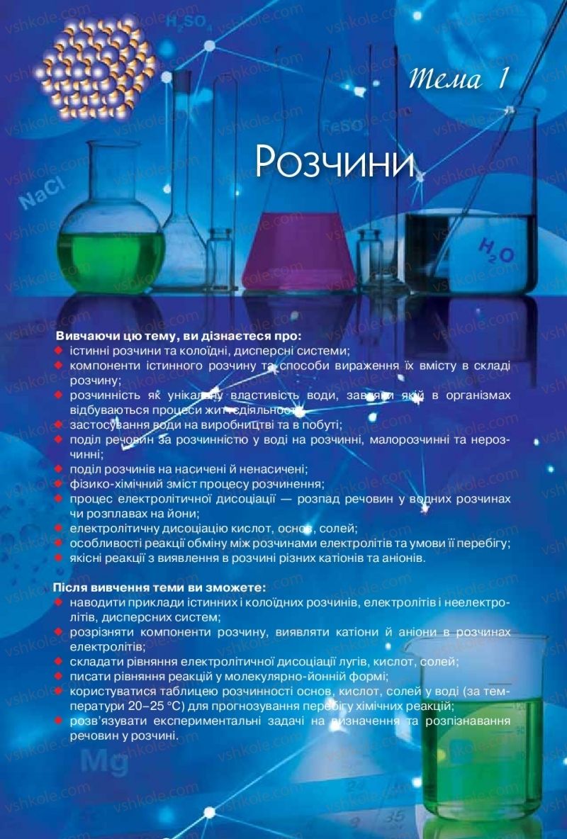 Страница 21 | Підручник Хімія 9 клас О.Г. Ярошенко 2017