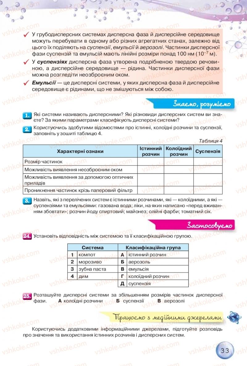 Страница 33 | Підручник Хімія 9 клас О.Г. Ярошенко 2017