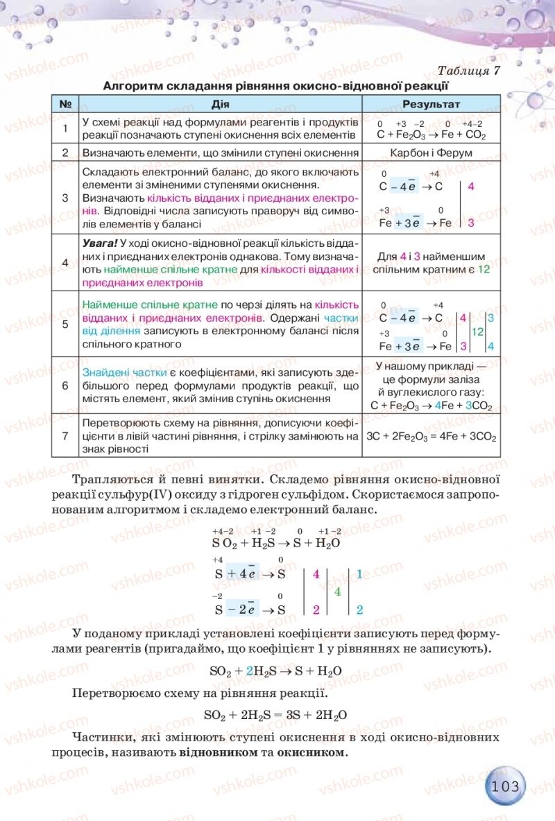 Страница 103 | Підручник Хімія 9 клас О.Г. Ярошенко 2017