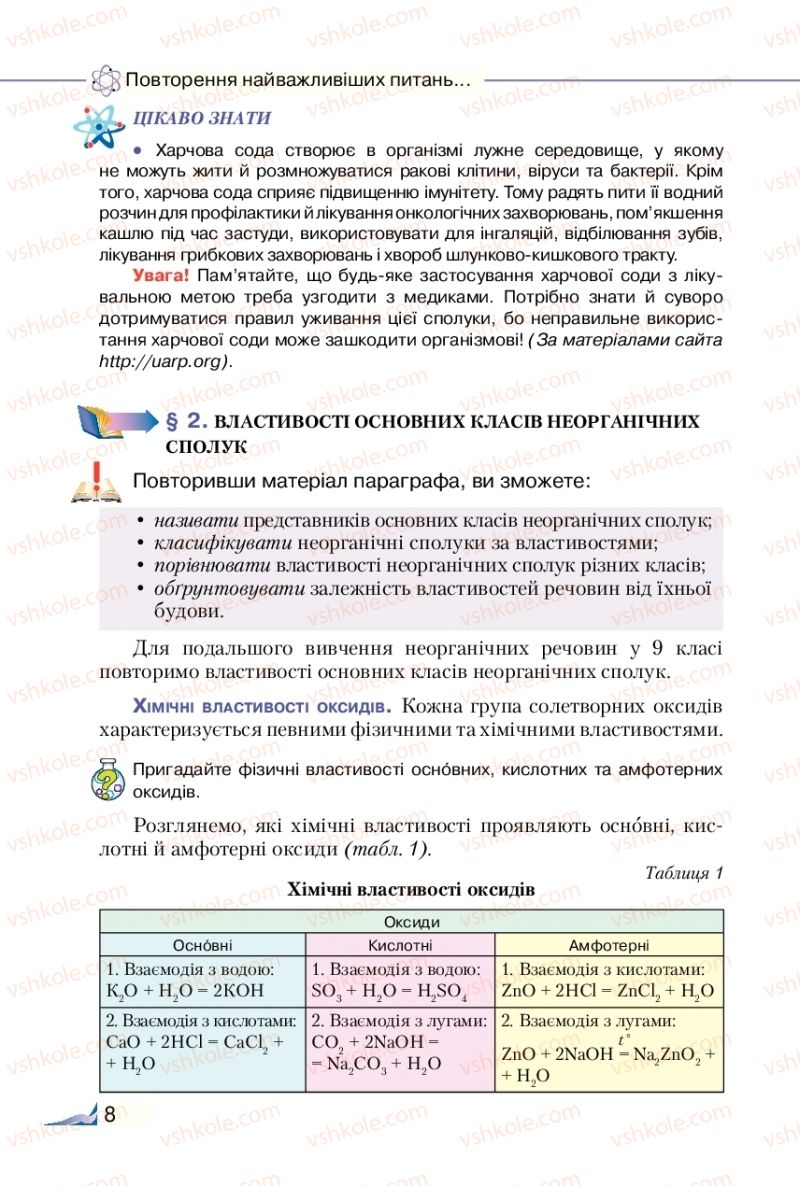 Страница 8 | Підручник Хімія 9 клас М.М. Савчин 2017