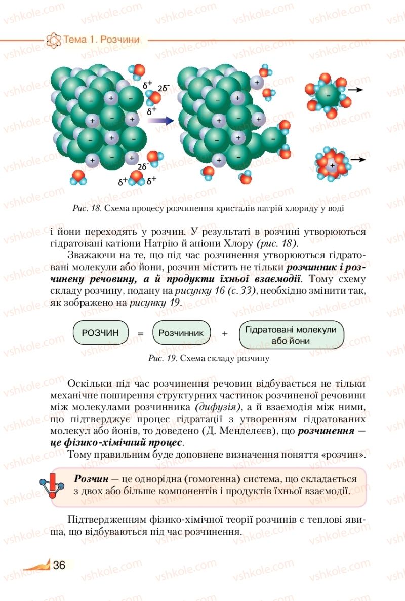 Страница 36 | Підручник Хімія 9 клас М.М. Савчин 2017