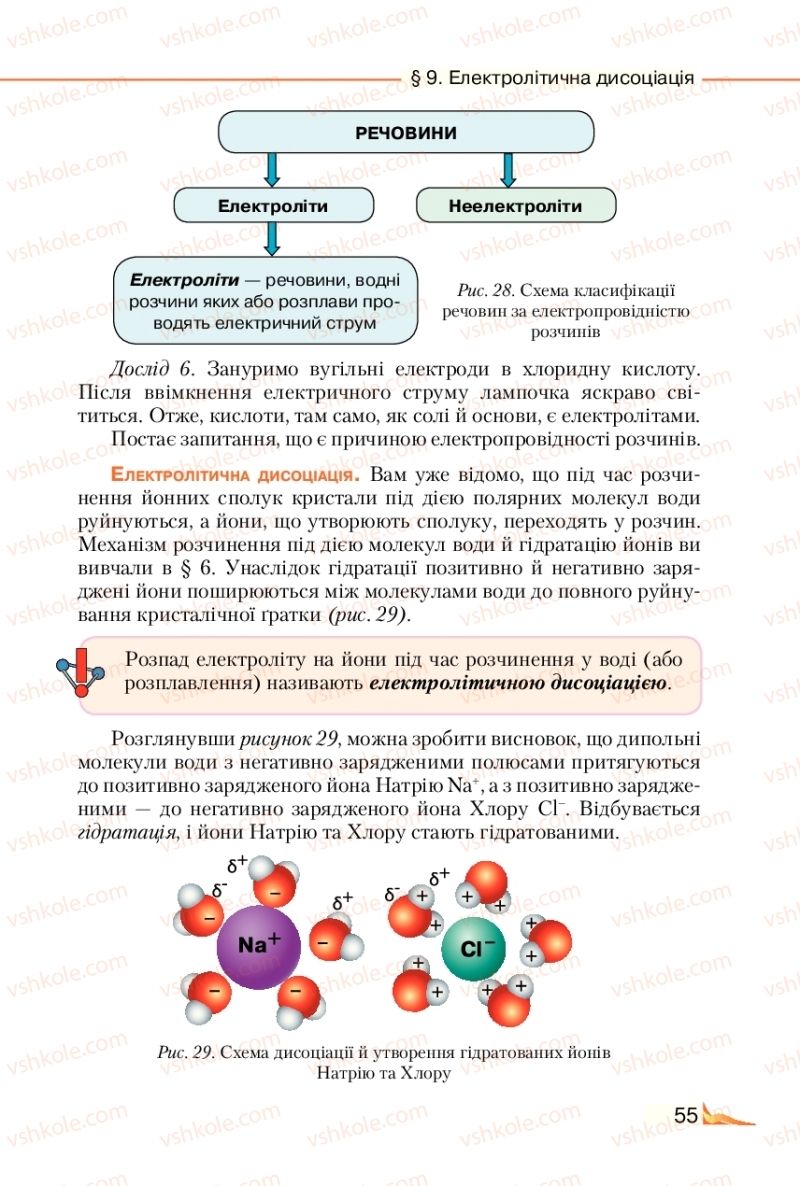 Страница 55 | Підручник Хімія 9 клас М.М. Савчин 2017