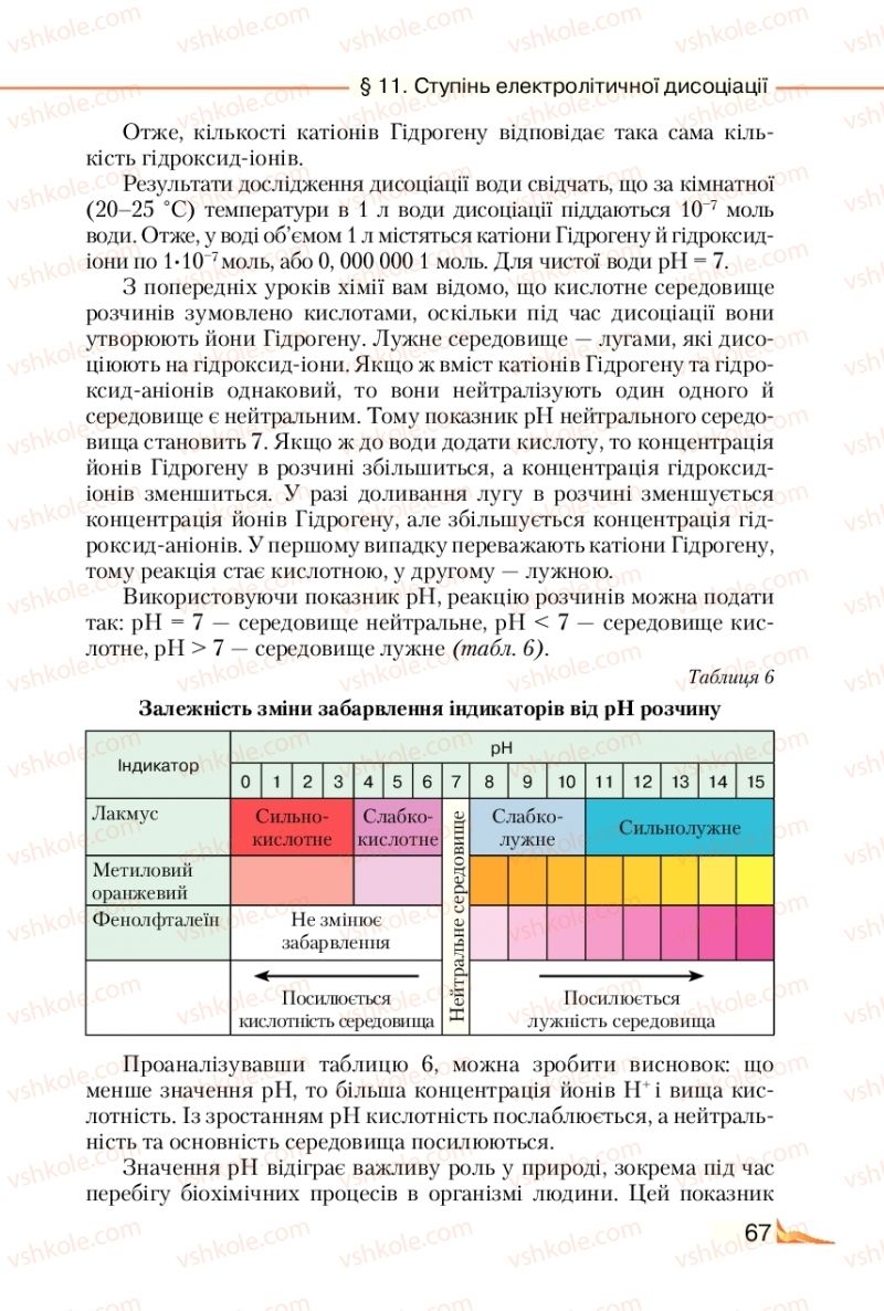 Страница 67 | Підручник Хімія 9 клас М.М. Савчин 2017