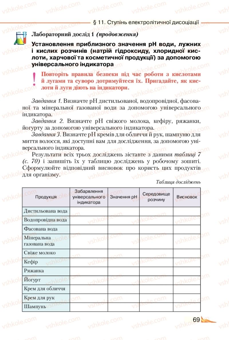 Страница 69 | Підручник Хімія 9 клас М.М. Савчин 2017