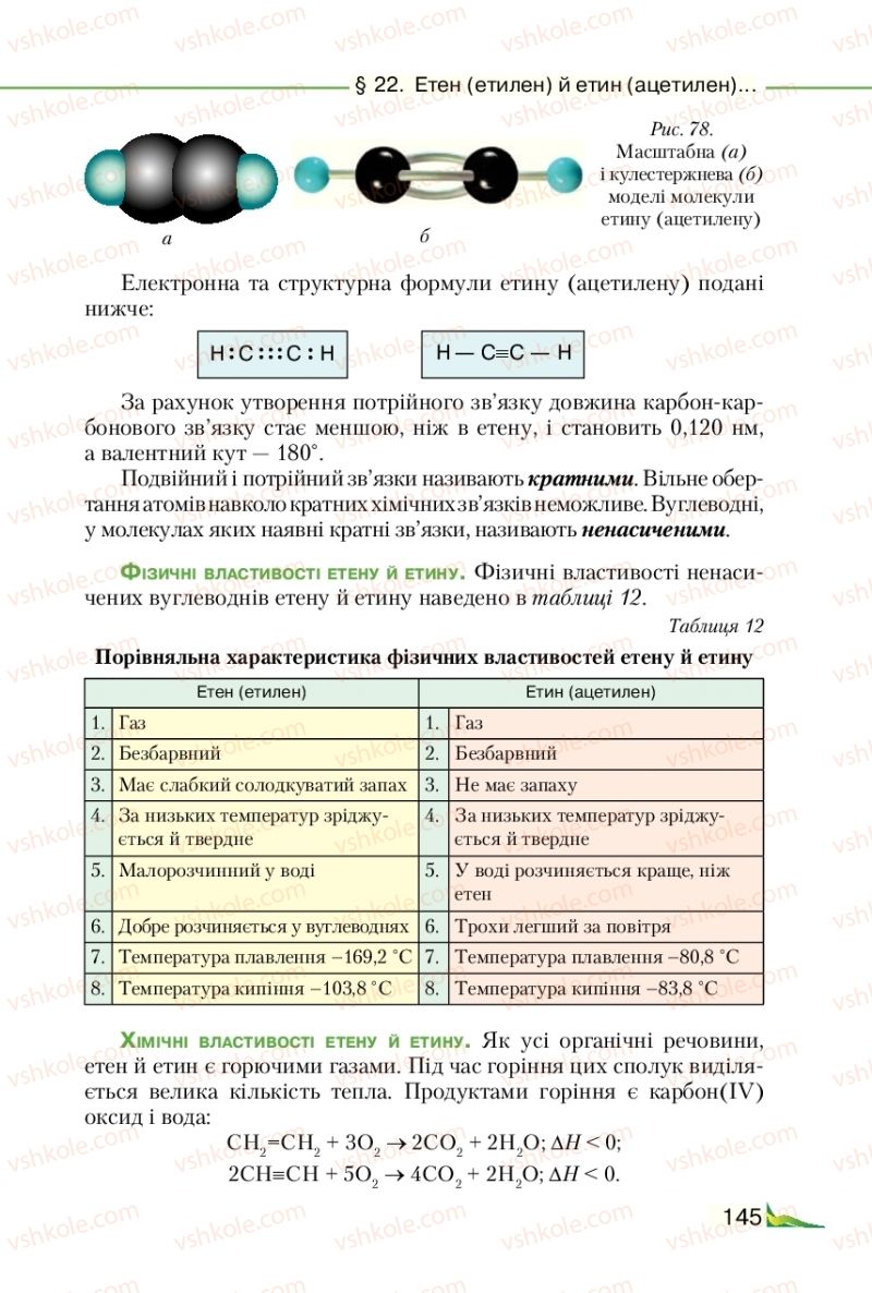 Страница 145 | Підручник Хімія 9 клас М.М. Савчин 2017