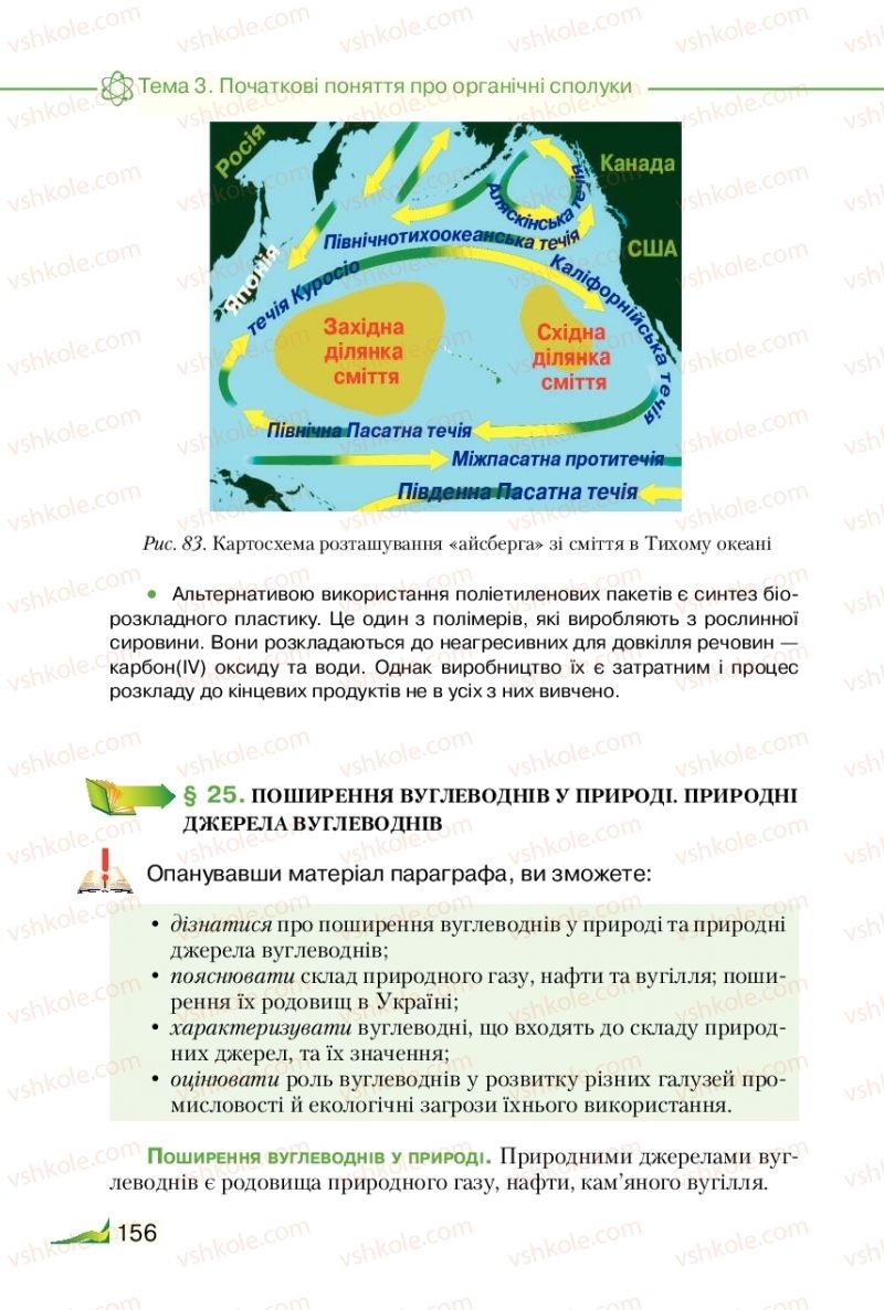 Страница 156 | Підручник Хімія 9 клас М.М. Савчин 2017