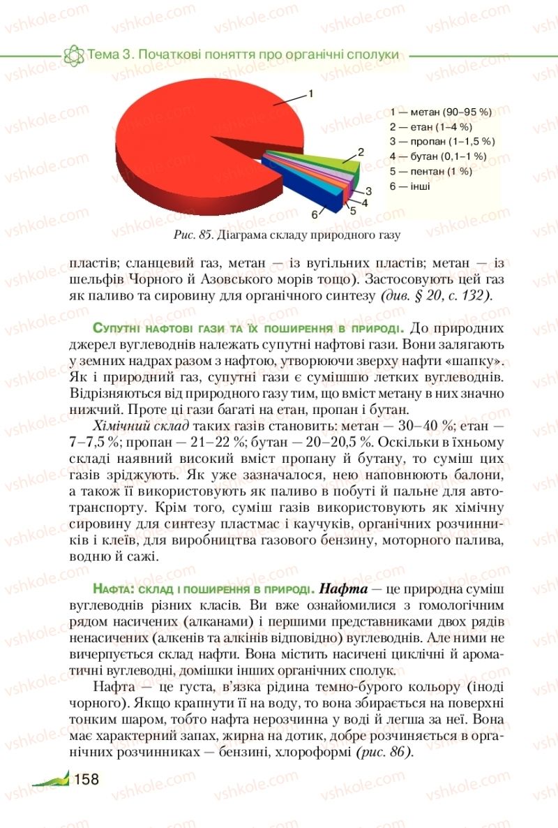 Страница 158 | Підручник Хімія 9 клас М.М. Савчин 2017