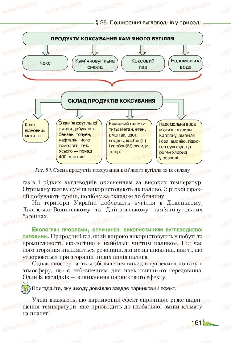 Страница 161 | Підручник Хімія 9 клас М.М. Савчин 2017