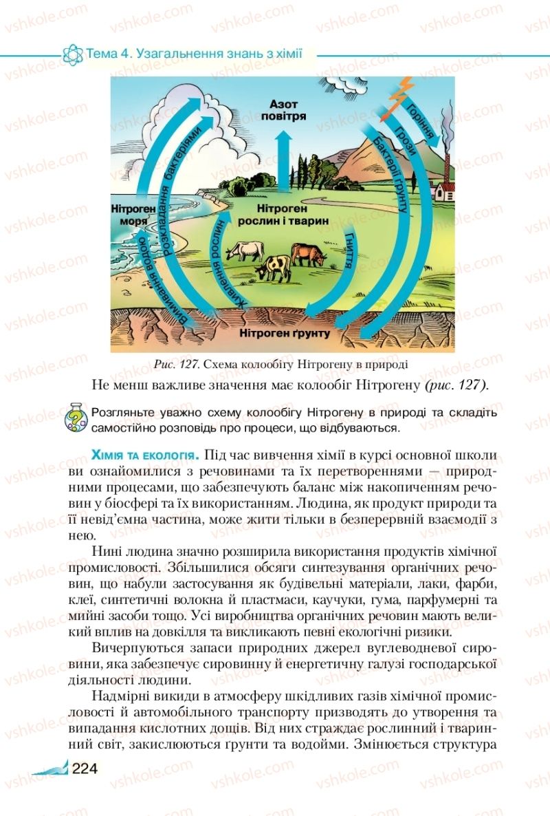 Страница 224 | Підручник Хімія 9 клас М.М. Савчин 2017