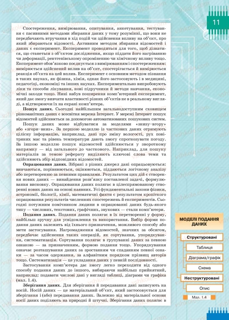 Страница 11 | Підручник Інформатика 9 клас Н.В. Морзе, О.В. Барна, В.П. Вембер 2017