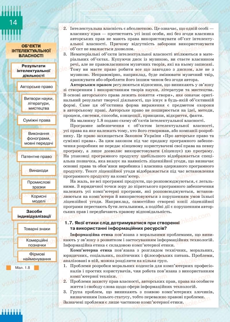 Страница 14 | Підручник Інформатика 9 клас Н.В. Морзе, О.В. Барна, В.П. Вембер 2017