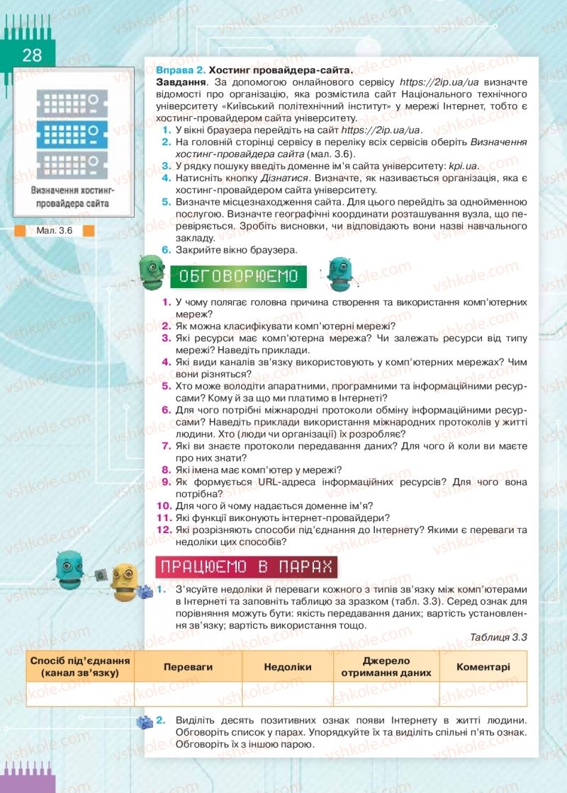 Страница 28 | Підручник Інформатика 9 клас Н.В. Морзе, О.В. Барна, В.П. Вембер 2017
