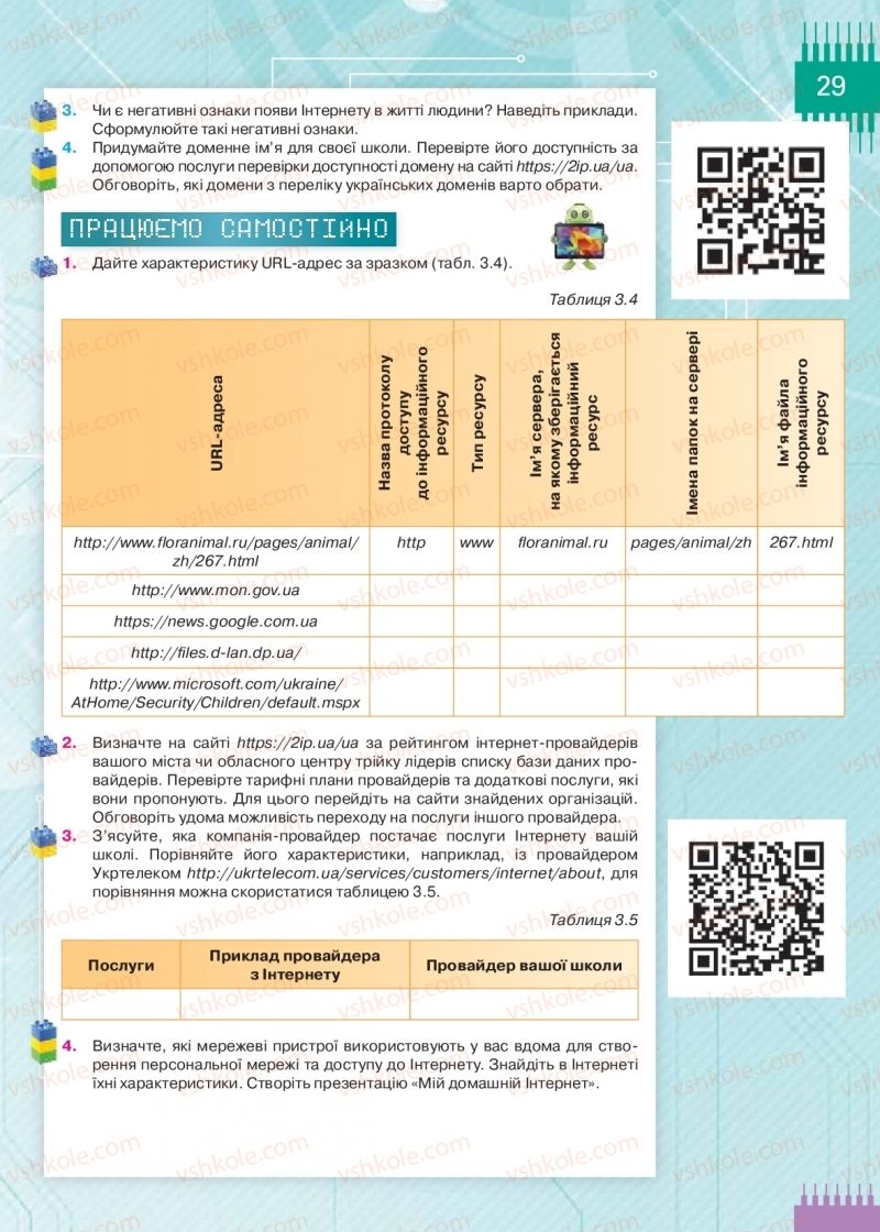 Страница 29 | Підручник Інформатика 9 клас Н.В. Морзе, О.В. Барна, В.П. Вембер 2017