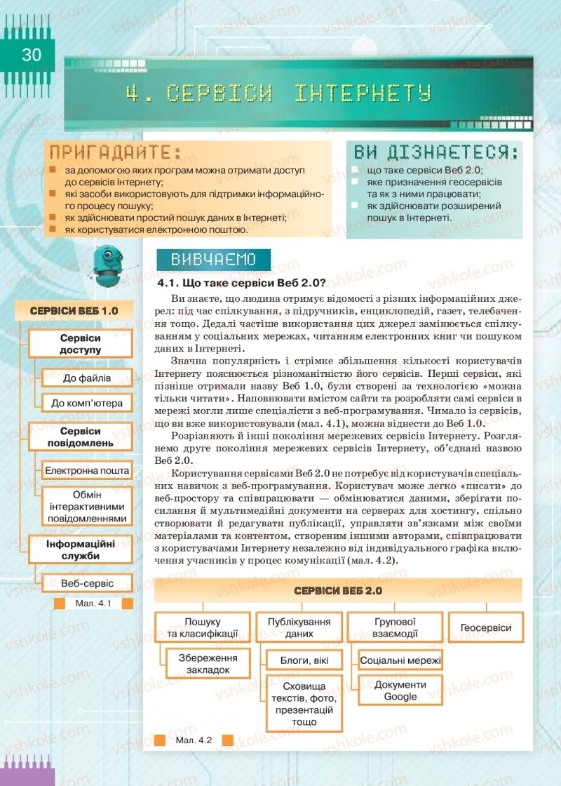 Страница 30 | Підручник Інформатика 9 клас Н.В. Морзе, О.В. Барна, В.П. Вембер 2017