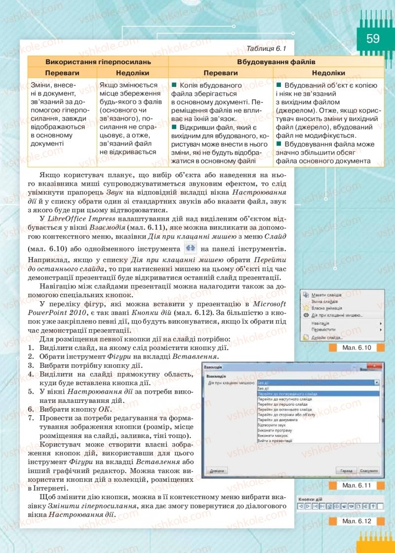 Страница 59 | Підручник Інформатика 9 клас Н.В. Морзе, О.В. Барна, В.П. Вембер 2017
