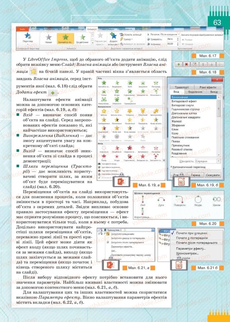 Страница 63 | Підручник Інформатика 9 клас Н.В. Морзе, О.В. Барна, В.П. Вембер 2017