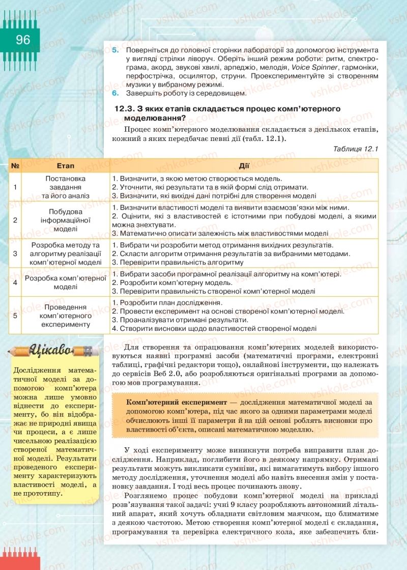 Страница 96 | Підручник Інформатика 9 клас Н.В. Морзе, О.В. Барна, В.П. Вембер 2017