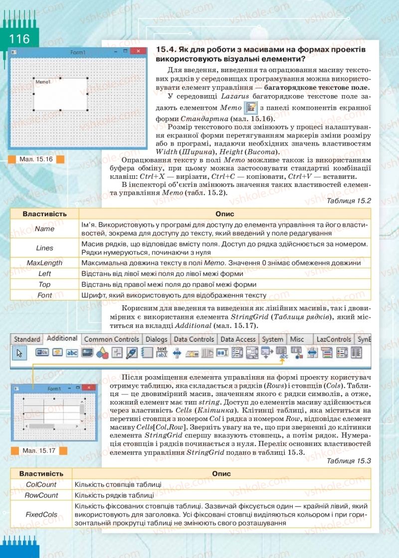 Страница 116 | Підручник Інформатика 9 клас Н.В. Морзе, О.В. Барна, В.П. Вембер 2017