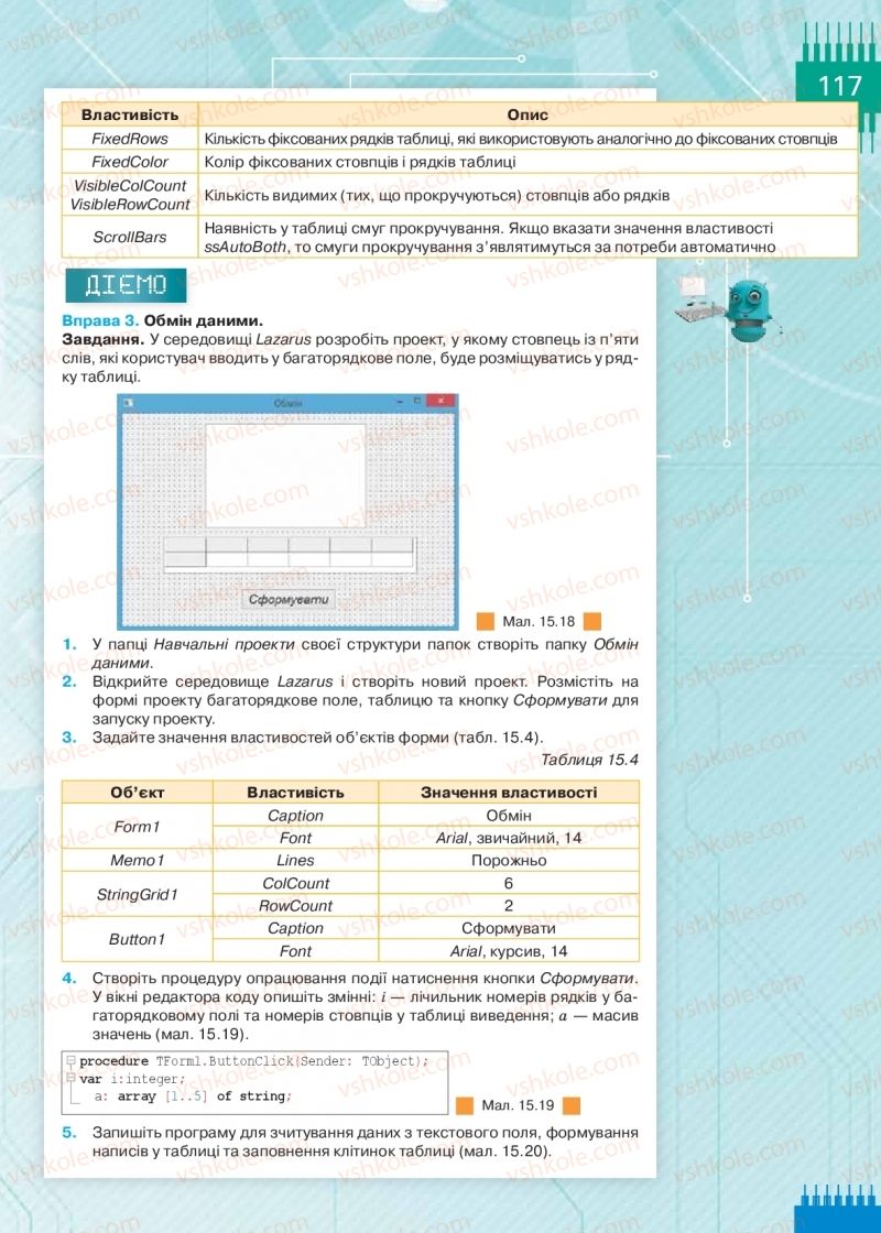 Страница 117 | Підручник Інформатика 9 клас Н.В. Морзе, О.В. Барна, В.П. Вембер 2017