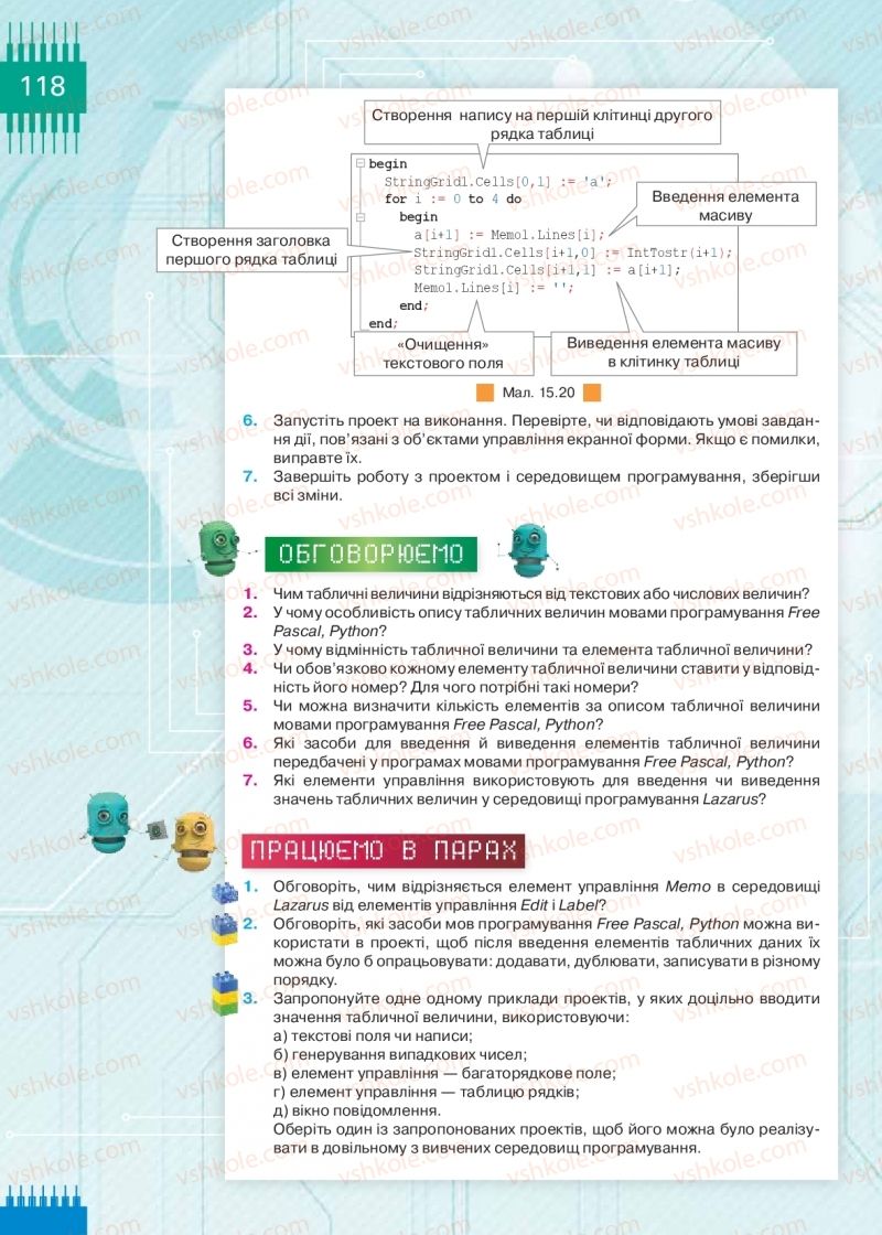 Страница 118 | Підручник Інформатика 9 клас Н.В. Морзе, О.В. Барна, В.П. Вембер 2017