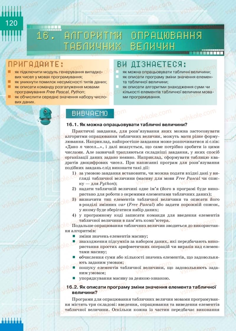 Страница 120 | Підручник Інформатика 9 клас Н.В. Морзе, О.В. Барна, В.П. Вембер 2017