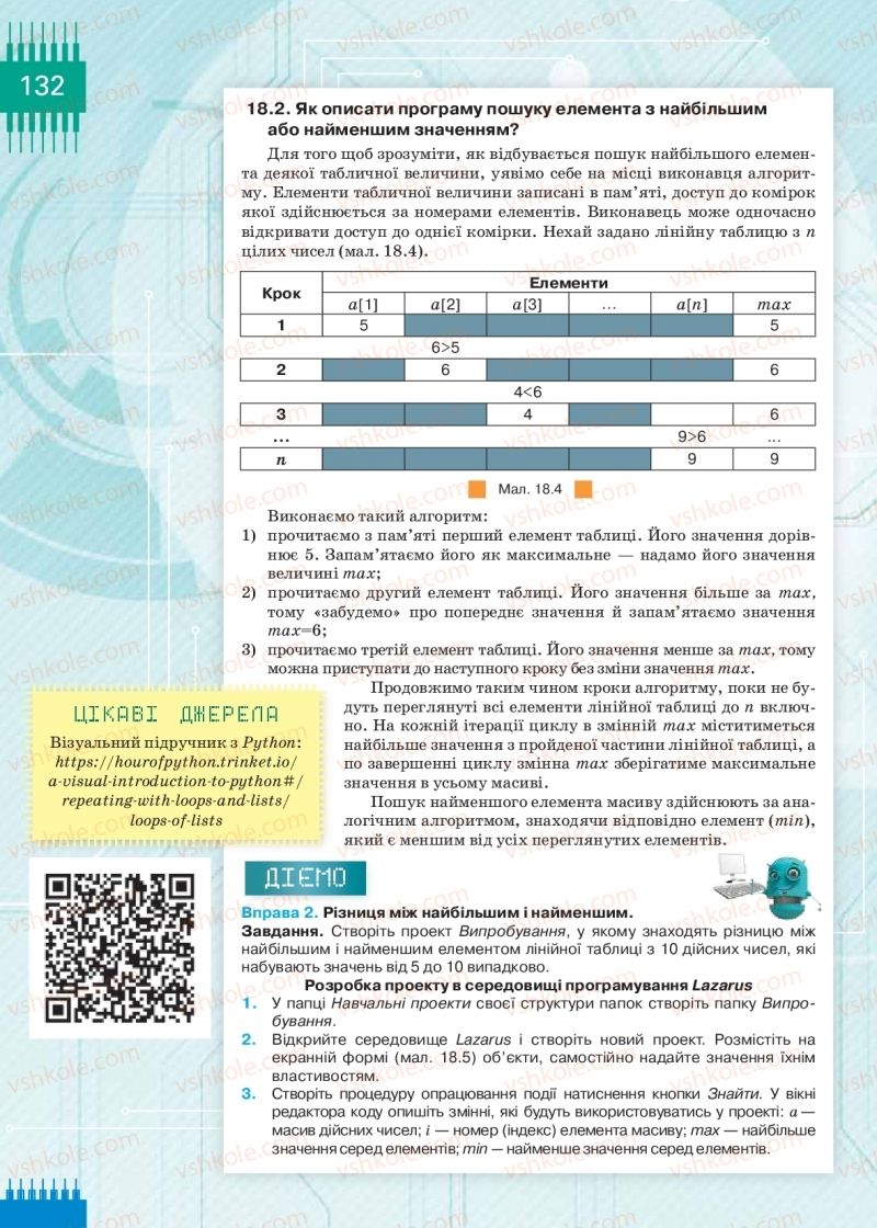 Страница 132 | Підручник Інформатика 9 клас Н.В. Морзе, О.В. Барна, В.П. Вембер 2017