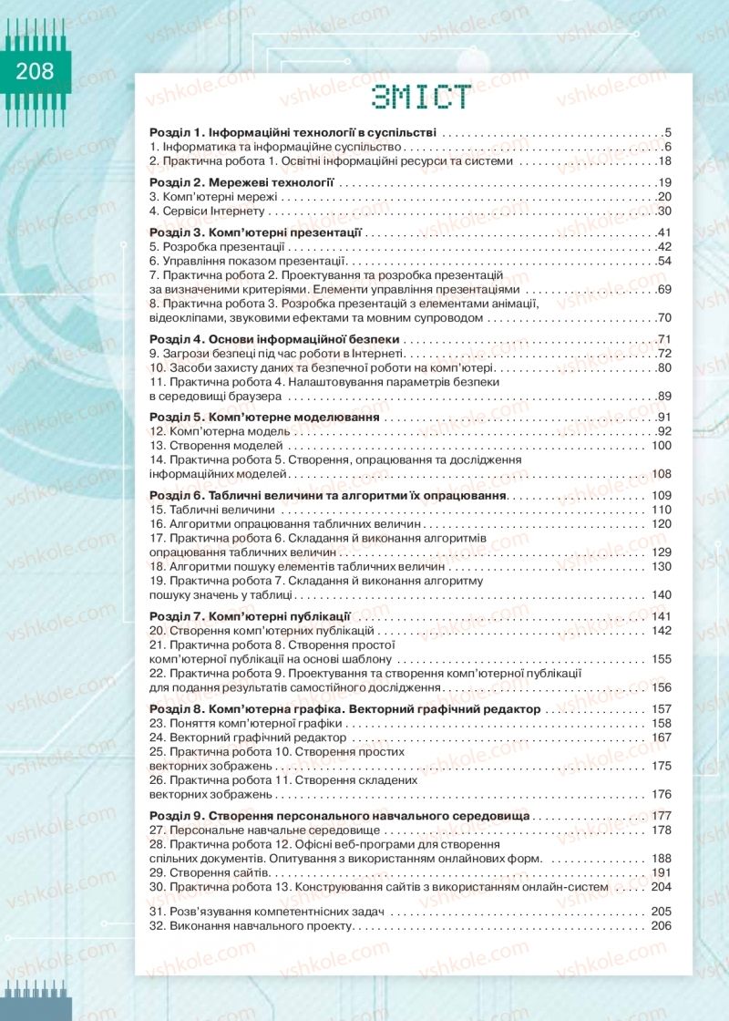 Страница 208 | Підручник Інформатика 9 клас Н.В. Морзе, О.В. Барна, В.П. Вембер 2017