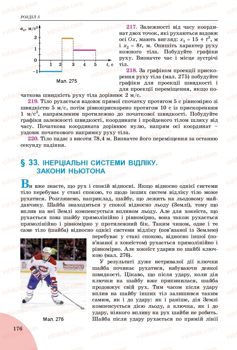 Страница 176 | Підручник Фізика 9 клас В.Д. Сиротюк 2017