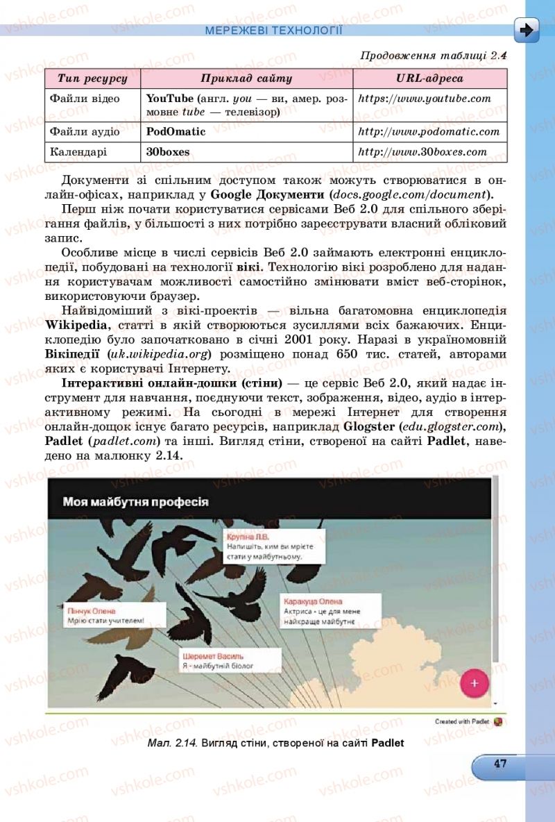 Страница 47 | Підручник Інформатика 9 клас Й.Я. Ривкінд, Т.І. Лисенко, Л.А. Чернікова, В.В. Шакотько 2017