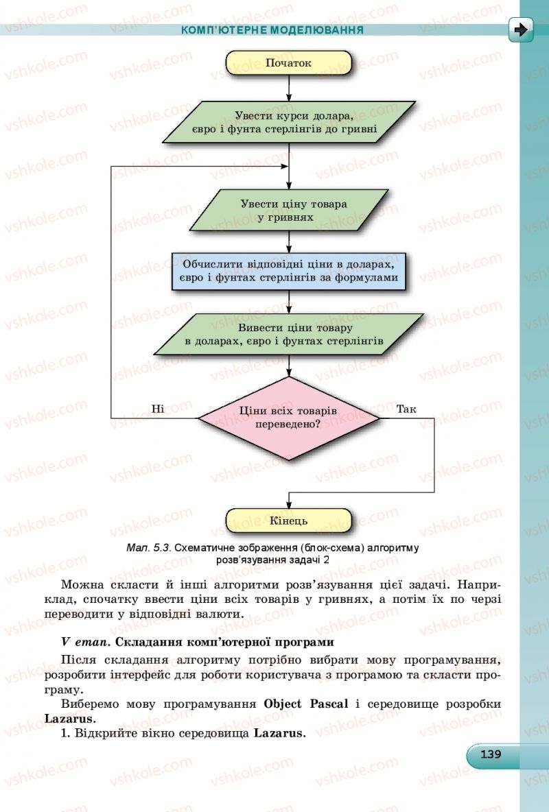 Страница 139 | Підручник Інформатика 9 клас Й.Я. Ривкінд, Т.І. Лисенко, Л.А. Чернікова, В.В. Шакотько 2017