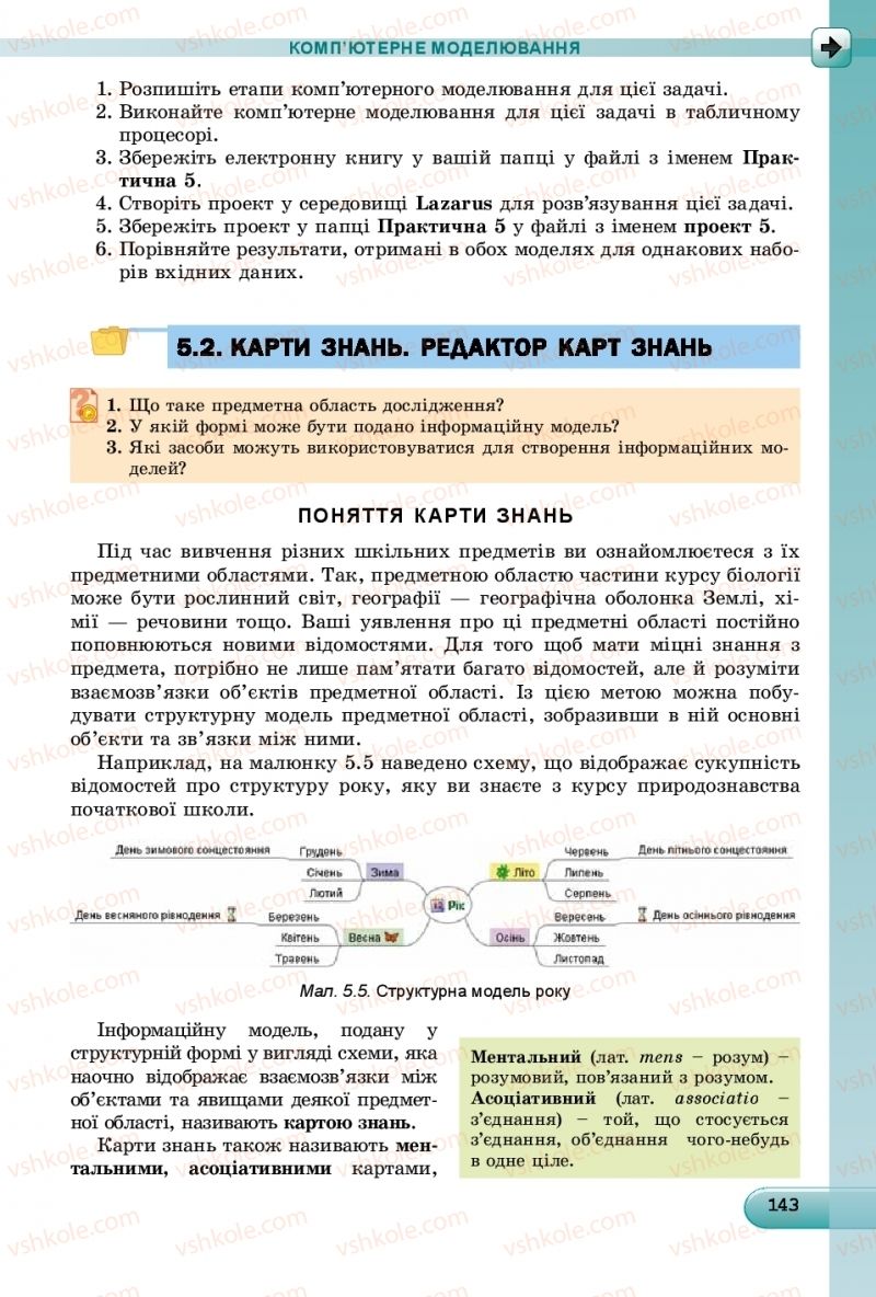 Страница 143 | Підручник Інформатика 9 клас Й.Я. Ривкінд, Т.І. Лисенко, Л.А. Чернікова, В.В. Шакотько 2017